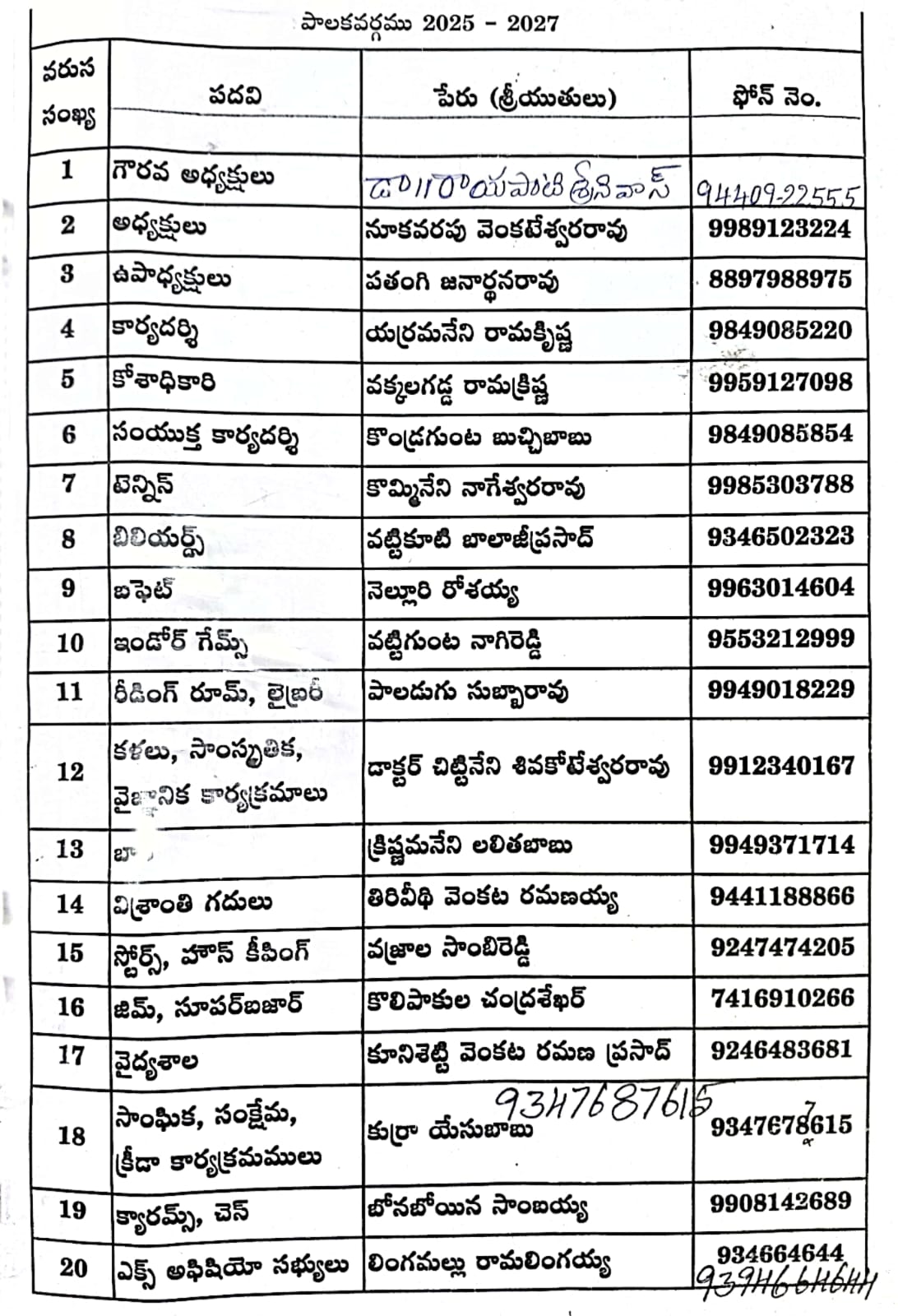 qAWSEDRGYHUIHJGFDSASDGTY